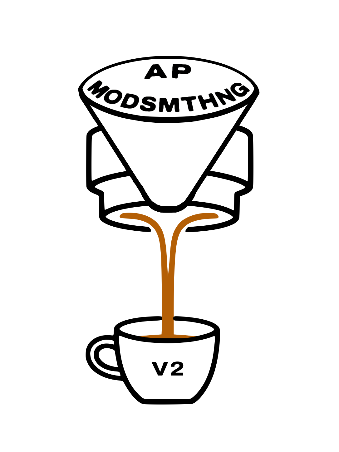 Automatic Pro v2 logo